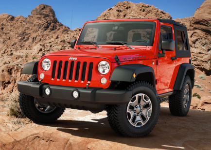 How to Choose a Jeep Wrangler: Expert Tips for the Perfect Ride