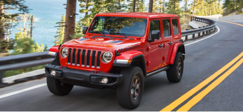 How Many Mpg Does a Jeep Wrangler Get? Unveiling the Fuel Efficiency Secrets!