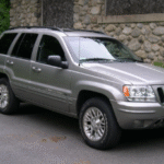 How Long Will a Jeep 4.7 V8 Last? Unveiling the Power Within