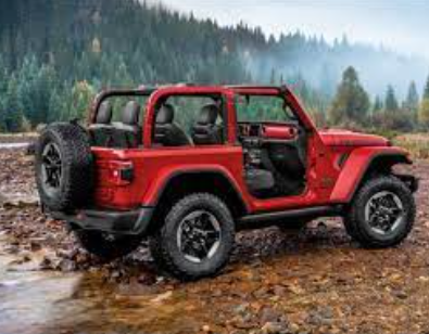 Easter Eggs are on a Jeep Rubicon