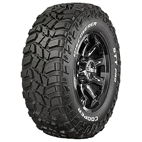 Best 35'' Tires for Jeep Wrangler