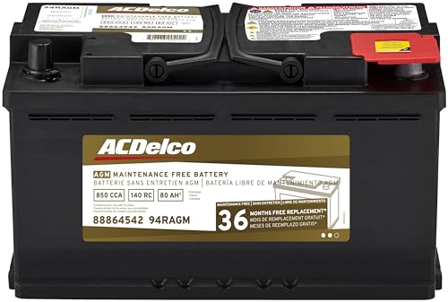 Best Battery for 2015 Jeep Grand Cherokee