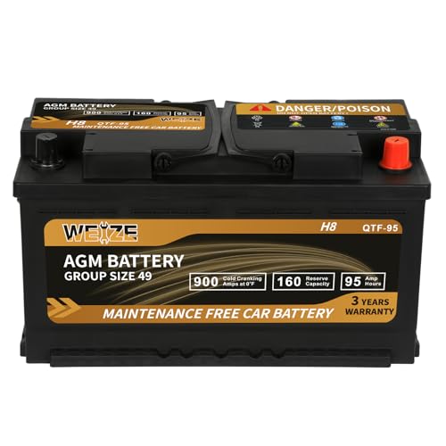 Best Battery for Jeep Xj