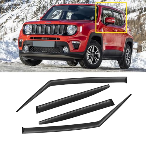 Best Year for Jeep Renegade