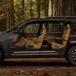 Are All Jeep Grand Cherokees 4WD? Uncover the Truth