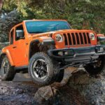 Are Jeeps Front Wheel Drive: Unveiling the Truth