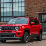 Can the Jeep Renegade Be Flat Towed? Discover Here!