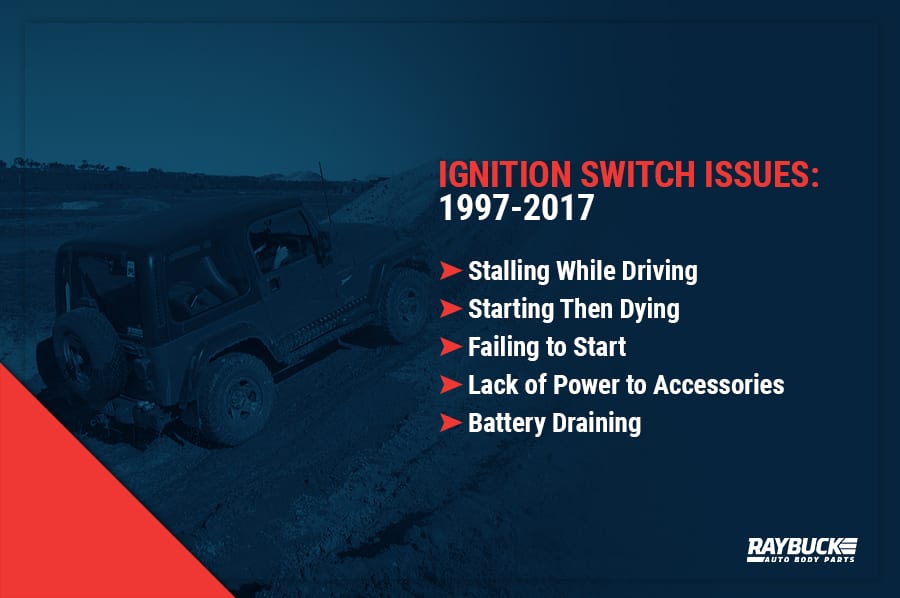 Do Jeep Wranglers Have a Lot of Problems