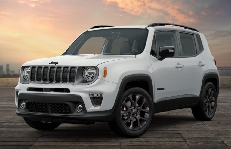 Does Jeep Still Make the Renegade