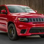Does Jeep Still Make the Trackhawk? Discover the Truth