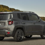 How Much Can Jeep Renegade Tow: Ultimate Towing Guide