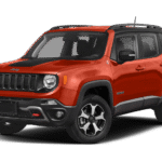 How Reliable is a Jeep Renegade? Uncover the Truth
