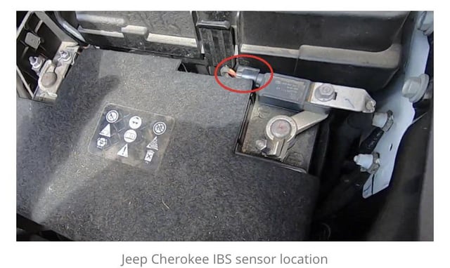 How to Permanently Turn off Auto Start/Stop Jeep Cherokee