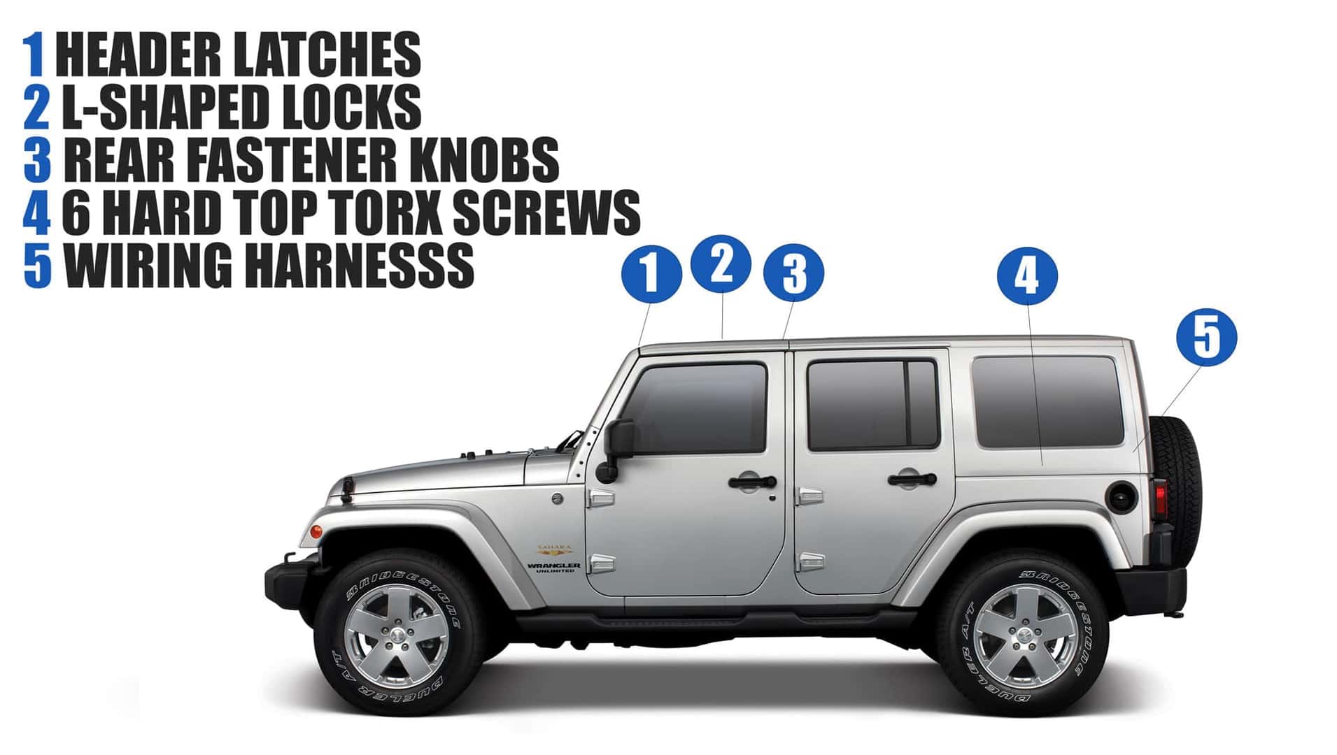 How to Remove Jeep Hard Top