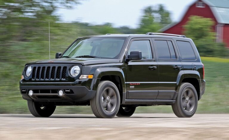 Is Jeep Patriot 4 Wheel Drive