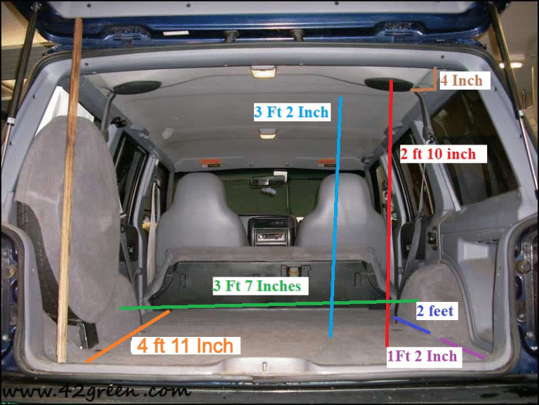 Jeep Cherokee Cargo Length With Seats down