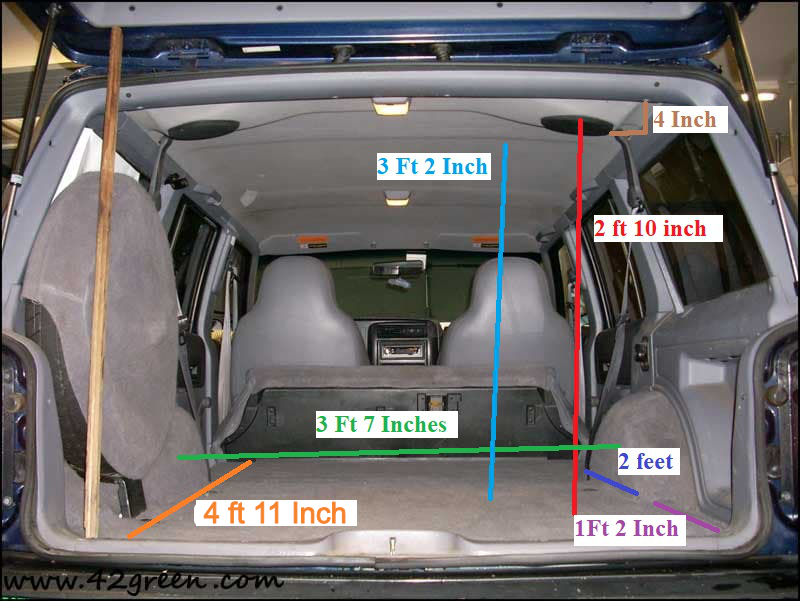 Jeep Cherokee Cargo Length With Seats Down: Maximize Space