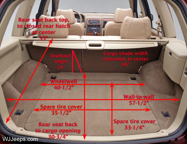 Jeep Grand Cherokee Cargo Length With Seats down