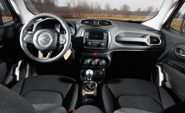 Jeep Renegade With Manual Transmission