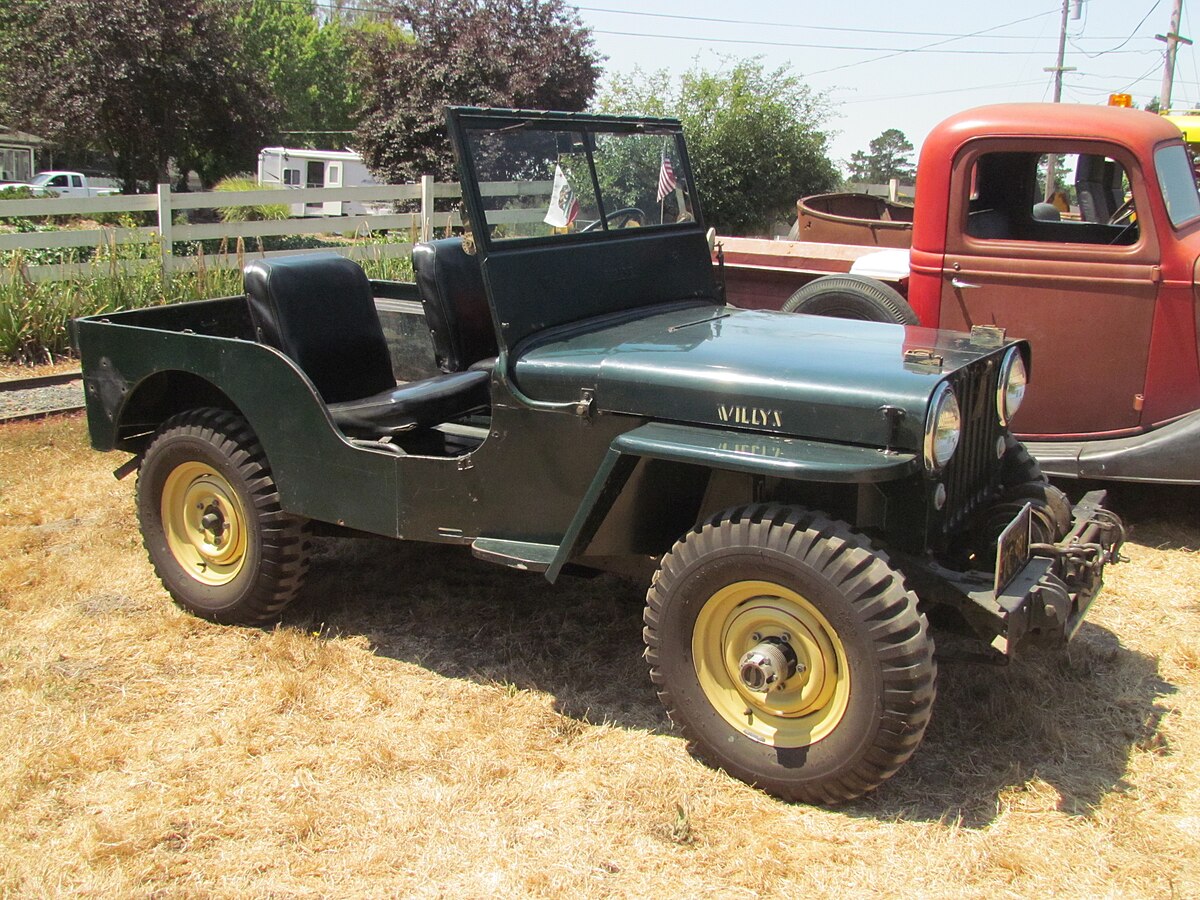 What Does Cj Stand for on a Jeep: Unveiling the Mystery