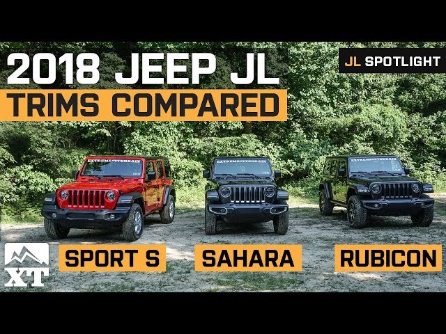 What is the Difference between Jeep Wrangler Models?: Unveiled