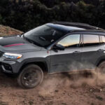 What Kind of Gas Does a Jeep Compass Take: Expert Guide
