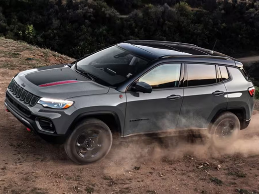 What Kind of Gas Does a Jeep Compass Take: Expert Guide