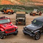 What Kind of Jeep Do I Have: Uncover Your Model Secrets