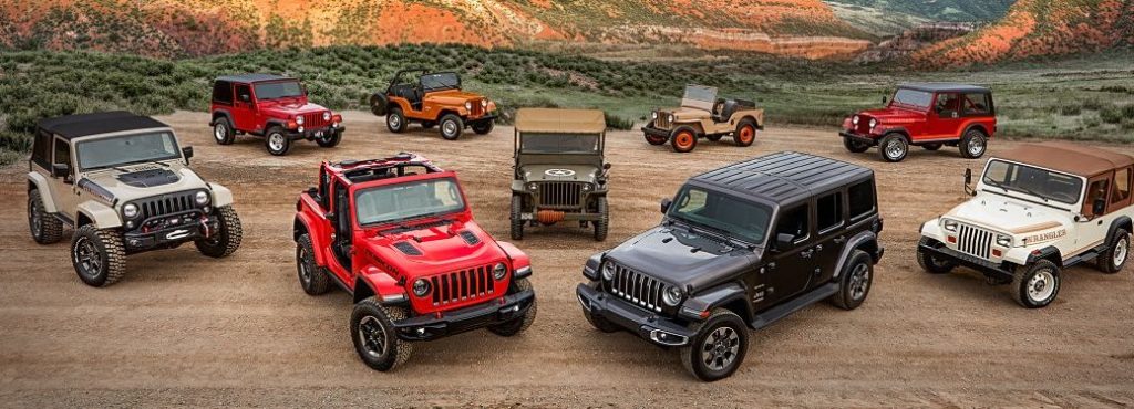 What Kind of Jeep Do I Have: Uncover Your Model Secrets