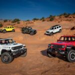 What Vehicle Type is a Jeep Wrangler: Off-Road Legend