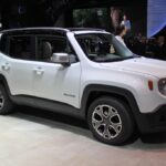 Where is Jeep Renegade Manufactured? Discover Now!