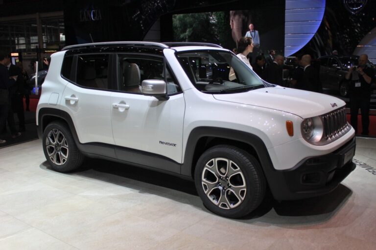 Where is Jeep Renegade Manufactured