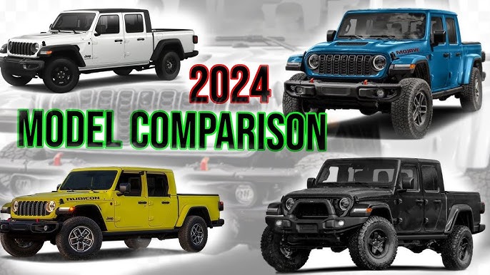 Which Type of Jeep is Best
