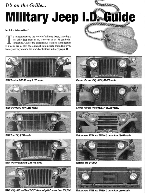 Why Do Jeeps Have 7 Slots in the Grill