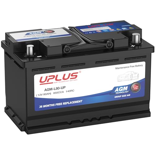 Best Battery For Dodge Challenger: Top AGM Options for Ultimate Performance