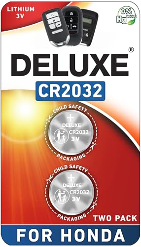 Best Battery For Honda CRV: Top Reliable Choices for Ultimate Performance