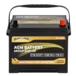 Best Battery For Lexus RX350: Top Picks for Long-Lasting Power