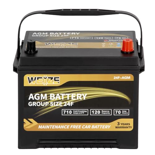 Best Battery For Lexus RX350: Top Picks for Long-Lasting Power