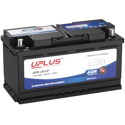Best Battery For Mercedes Ml350: Top Picks for Ultimate Performance 2024