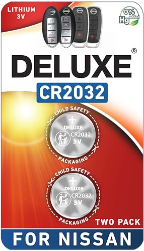 Best Battery For Nissan Rogue: Top Reliable Picks for Ultimate Performance