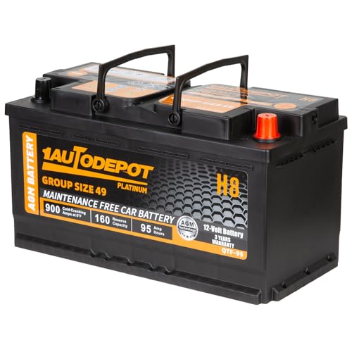 Best Battery For Porsche 996: Top AGM Choices for Ultimate Performance