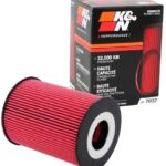 Best Oil For Porsche Panamera: Top Filters and Synthetic Motor Oils Reviewed