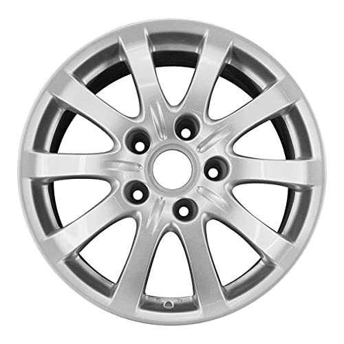 Best Wheels For Porsche