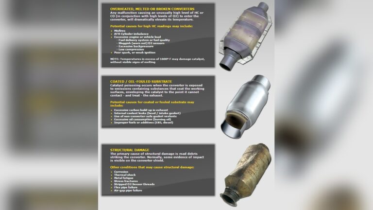 How Do You Know If Your Catalytic Converter is Bad