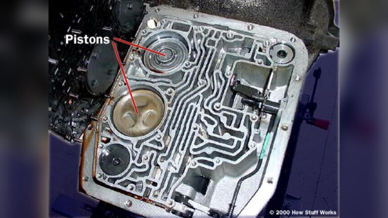 How Does an Automatic Transmission Know When to Shift
