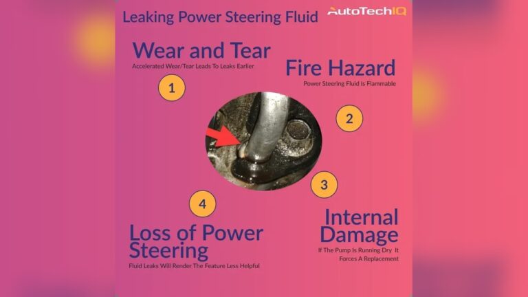 How Long Can You Drive With Low Power Steering Fluid