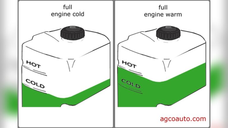 How Much Coolant Should Be in the Reservoir When Hot