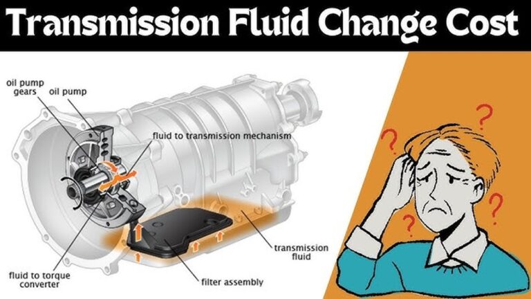 How Much Does a Transmission Fluid And Filter Change Cost