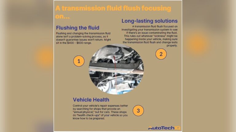 How Much Does It Cost to Change Your Transmission Fluid
