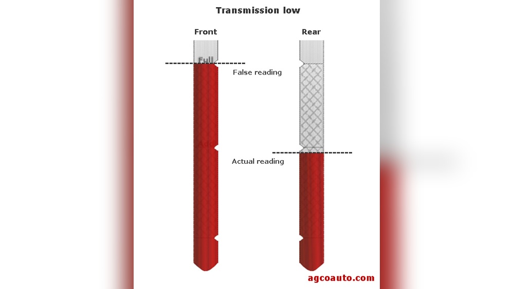 How Much Transmission Fluid Should Be on the Dipstick
